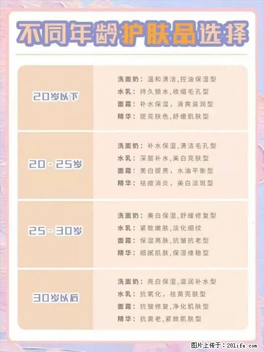 【姬存希】不同年龄，不同护肤的选择，你选对了吗？请爱惜自己！ - 生活日用品 - 居家生活 - 张北分类信息 - 张北28生活网 zhangbei.28life.com