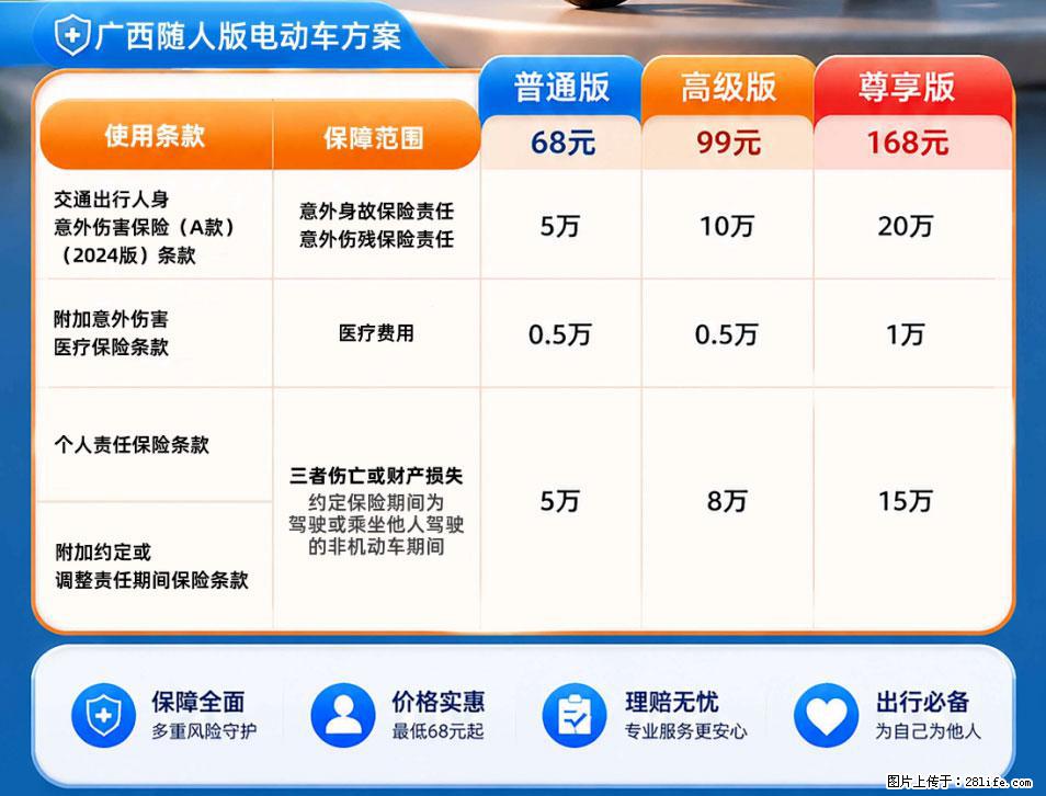 【骑行保障】安全骑行,保障随行!电动车专属保险上线啦! - 张北生活资讯 - 张北28生活网 zhangbei.28life.com